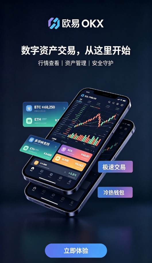 下载欧交易所app充值与安全设置教程配图